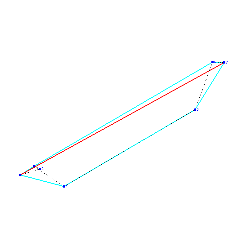 Flugauswertung